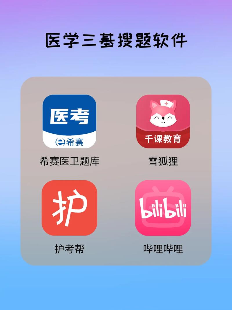 医生三基题库6000题正版图标