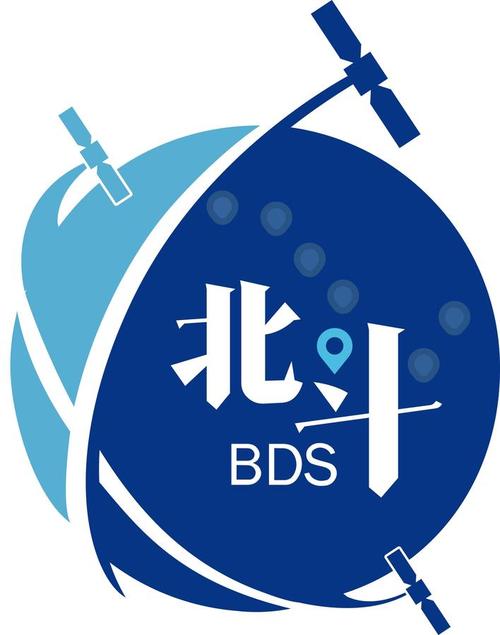 北斗生态圈易购商