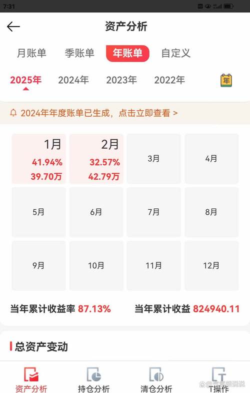 105673我靠转盘修炼成仙5