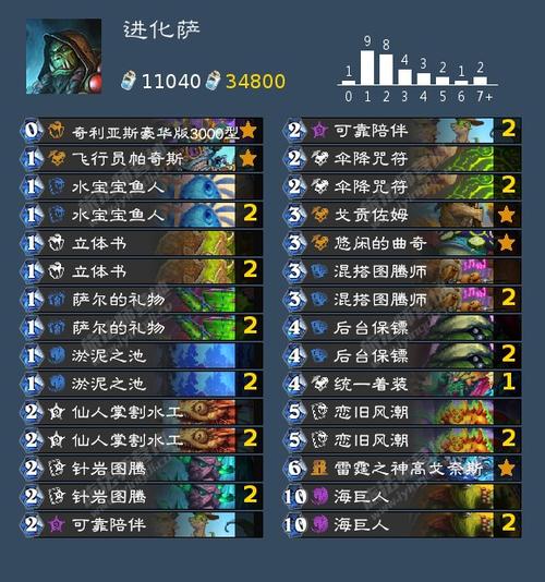 炉石传说狂野高效青海萨最强萨满形态推荐