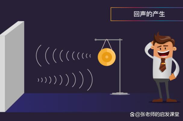回声的原理