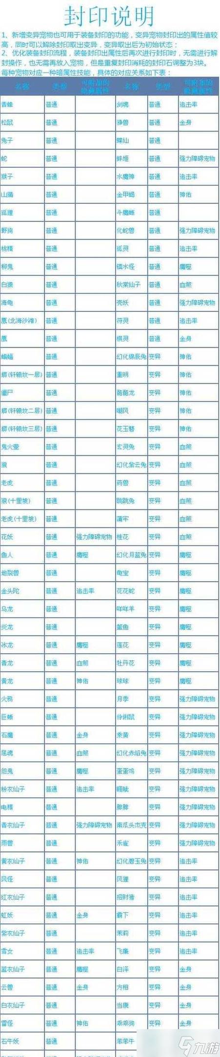 问道金系加刀的原则游戏截图