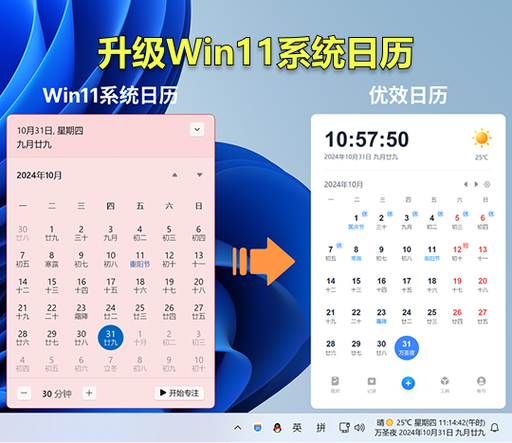 桌面显示