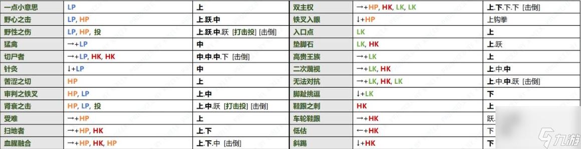 真人快打x出招表pc键盘游戏截图