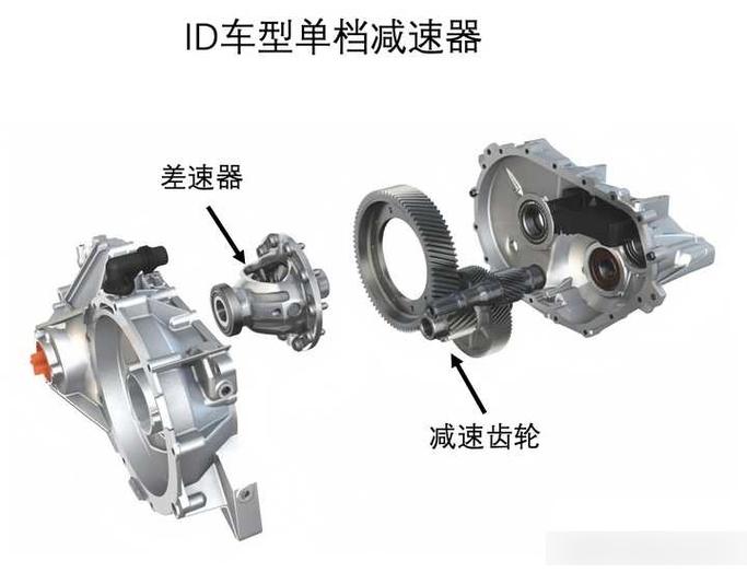 电动车变速箱游戏截图