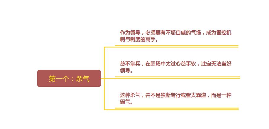 杀气的形成原因