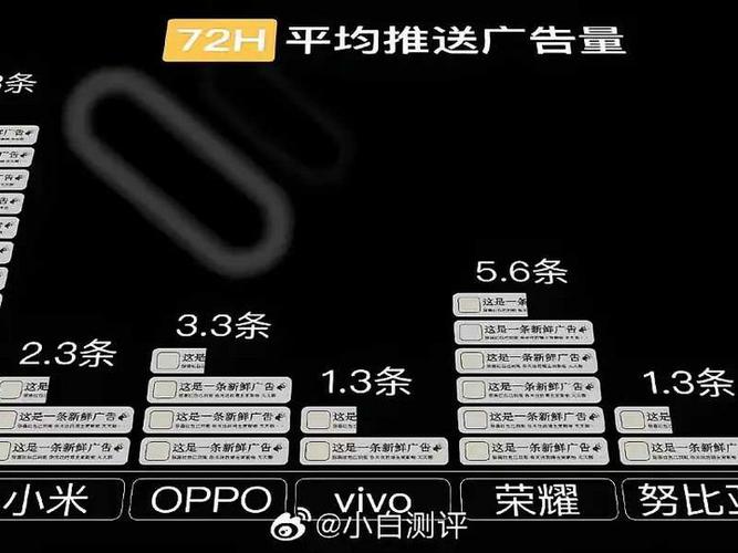 安卓屏蔽广告