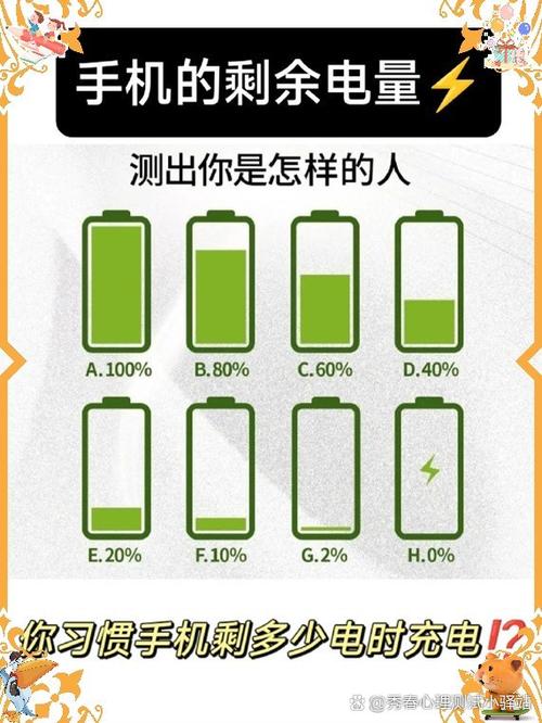 查看电量对人的帮助游戏截图