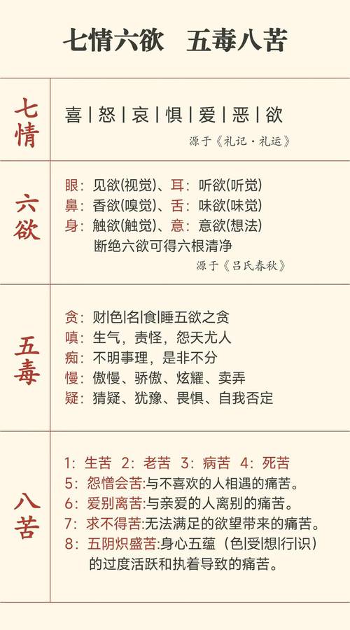 非少林佛法80级后怎么升