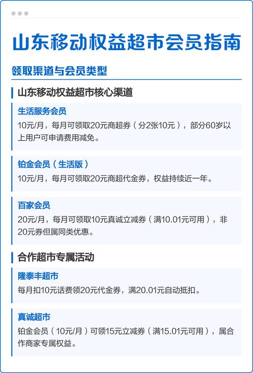 酷狗会员赠送步骤