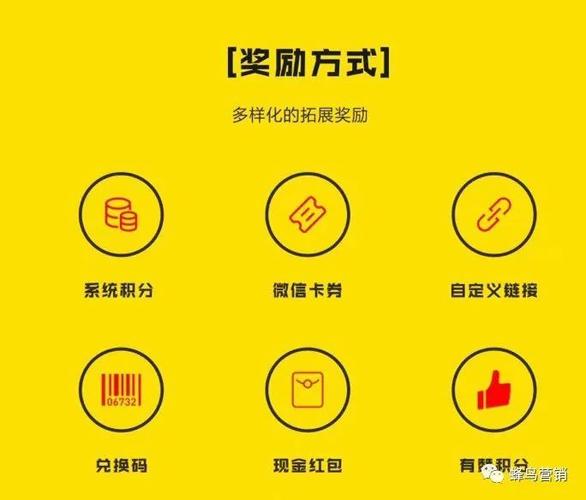 怎样转发别人发的文字