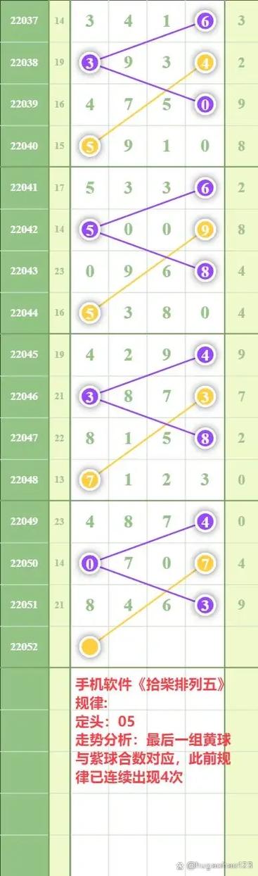 Gardendless内置菜单最新版本更新内容图标