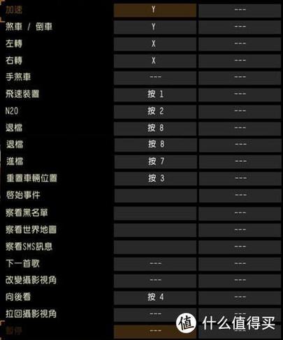 极品飞车键位图游戏截图