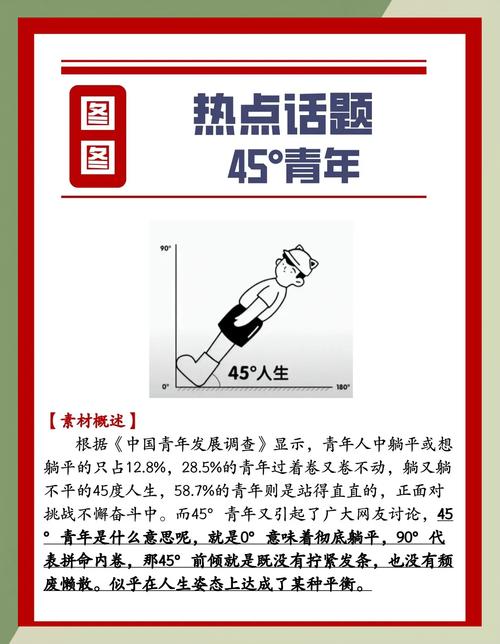 中国青年人格测试