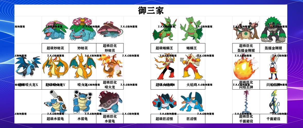 口袋妖怪最强进化值得练的图标