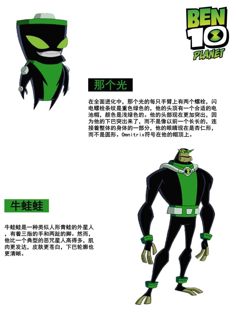 ben10自创外星英雄