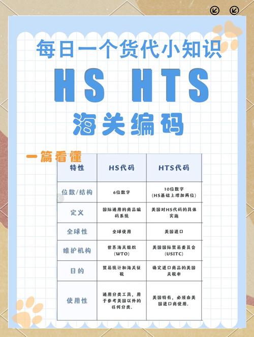 hsipc的初始密码是多少