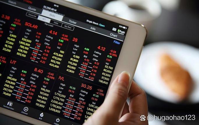 电脑版炒股软件哪个好图标