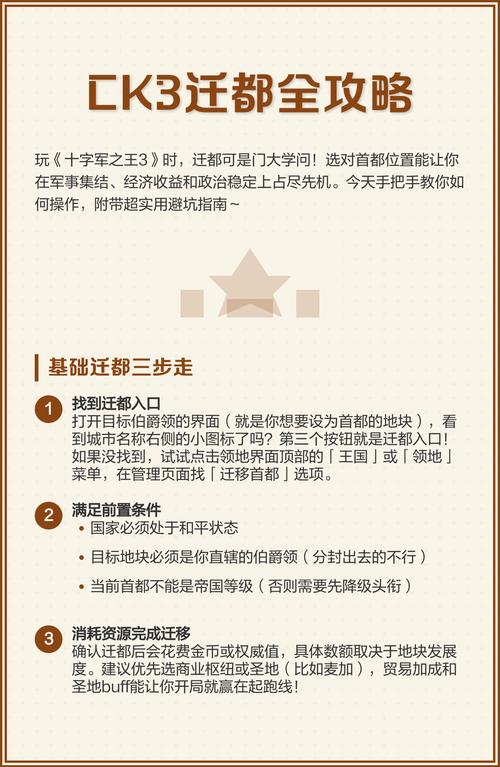 ck3迁移首都