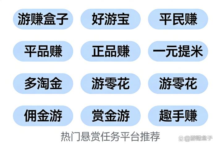 推广悬赏任务平台缩略图