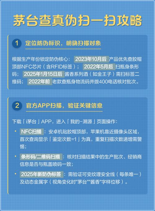 扫条形码识别商品真假缩略图