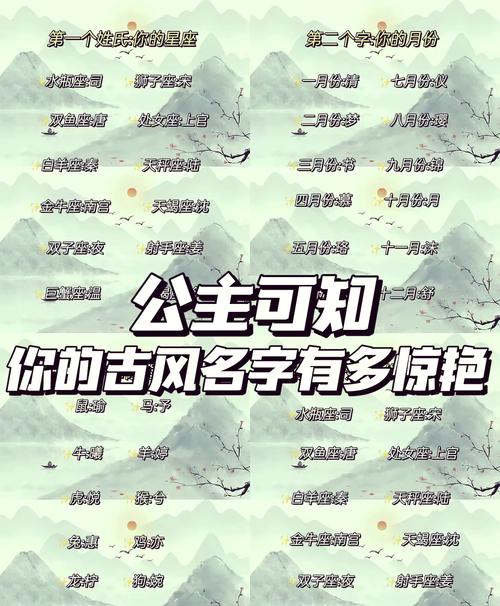 诛仙最惊艳的男昵称