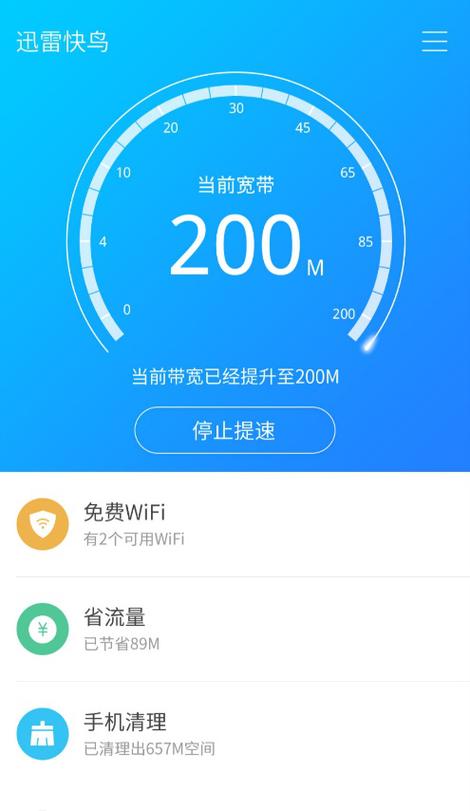 迅雷快鸟提速原理