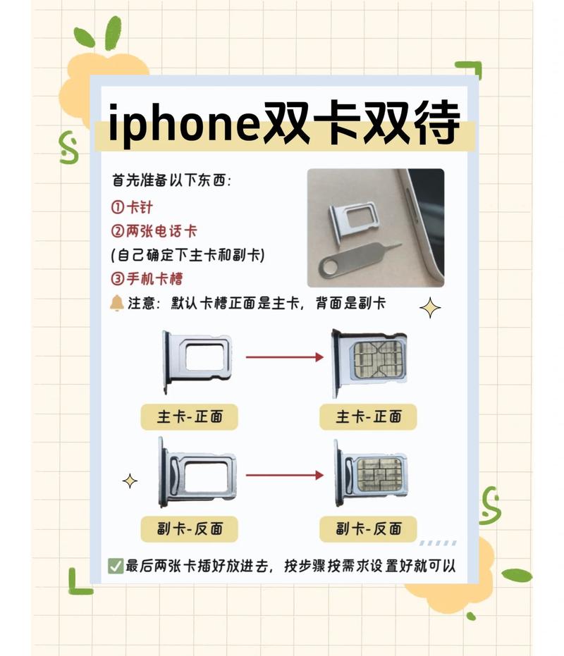 苹果升级后双卡不见了