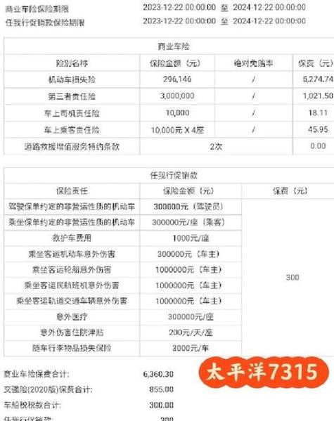 车保险一年多少钱