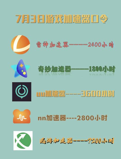 旋风NPV加速器去广告版图标
